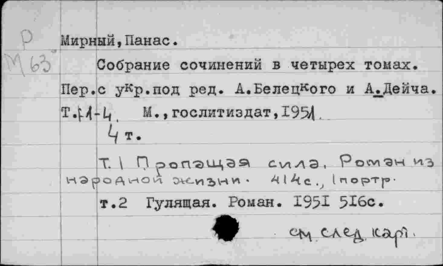 ﻿Мирный,Панас.
Собрание сочинений в четырех томах.
Пер.с уКр.нод ред. А.Белецкого и АхДейча. Т.Ц-^ М., Гослитиздат, 1954 .
т.
Т. \	с\лла, Ромзн
народной	• А I А с 1портр>-
т.2 Гулящая. Роман. 1951 5^6с.